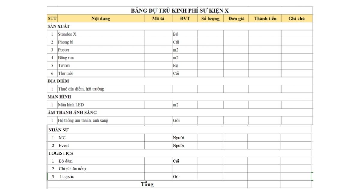 Mẫu dự trù kinh phí tổ chức sự kiện