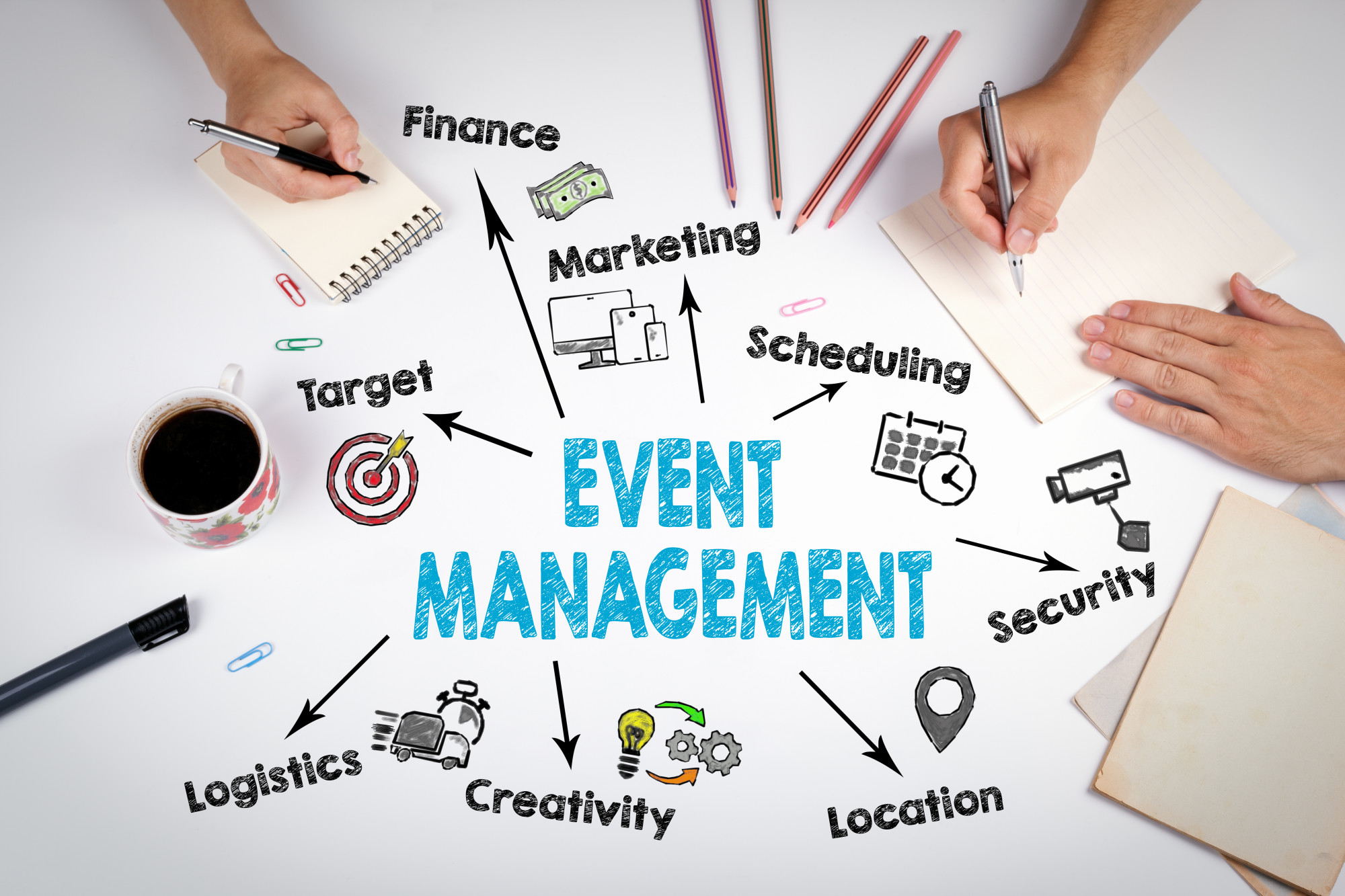 Event Management làm những công việc gì?